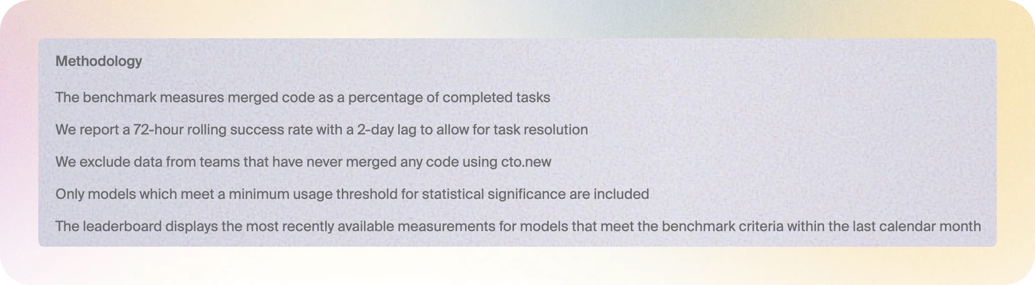 cto bench methodology