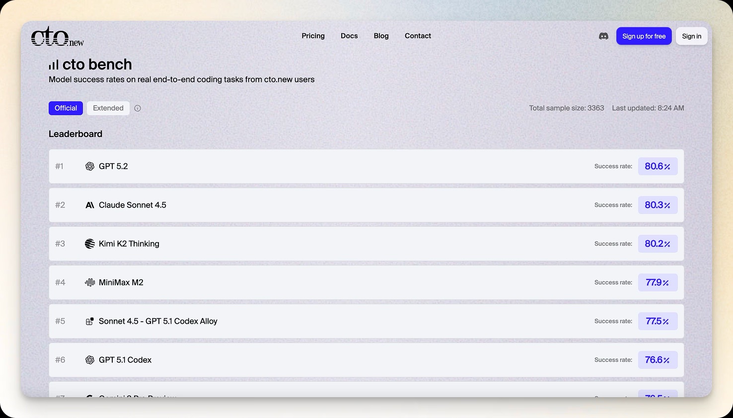 cto bench screenshot